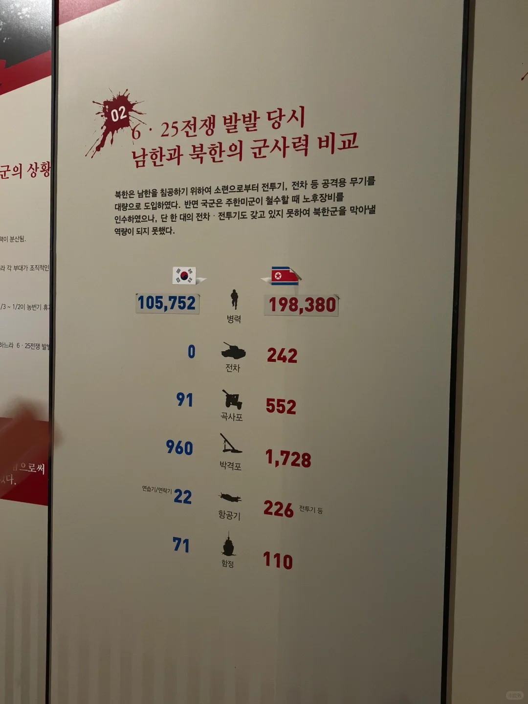 韩国战争博物馆-无法重现的兄弟相拥_3_别问我什么是disco_来自小红书网页版.jpg